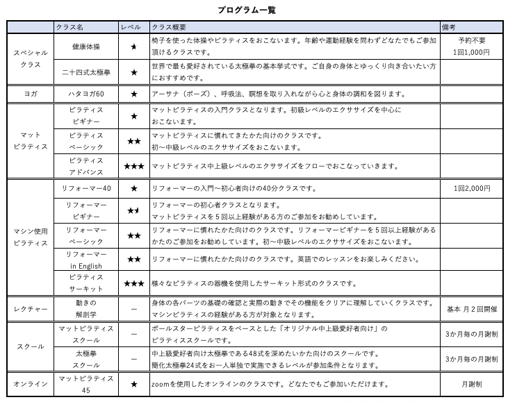 グループクラス概要 蔵前店 Polestar Pilates 元気工房 グループクラス概要 蔵前店 Polestar Pilates 元気工房