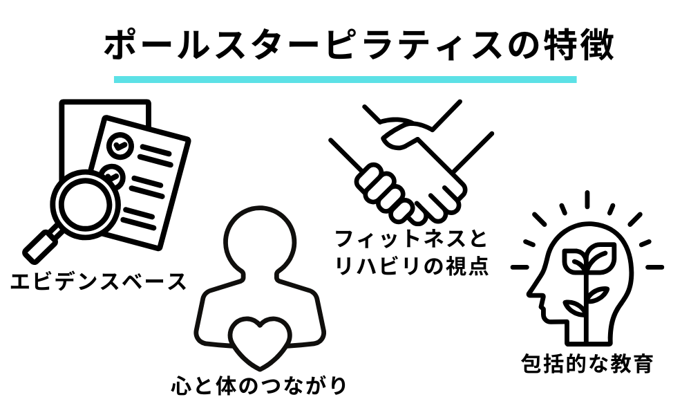 ポールスターピラティスの４つの特徴
